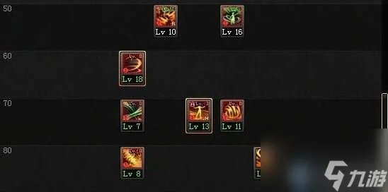 dnf风林火山刷图加点怎么加 地下城风神刷图加点图文教程