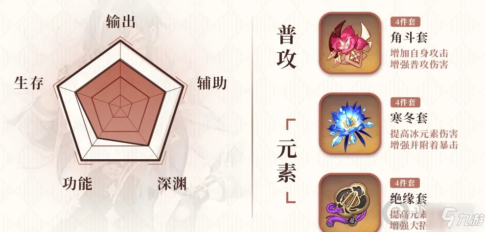 《原神》凯亚培养图文教程 凯亚如何培养