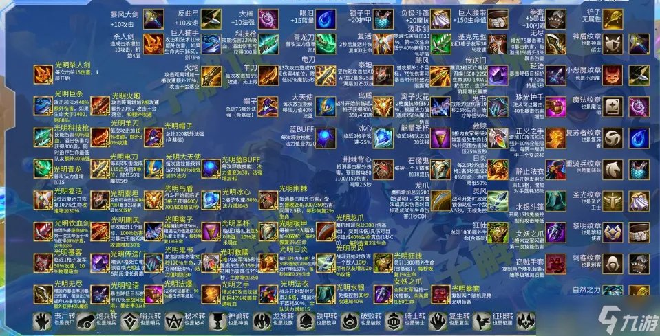 《金铲铲之战》装备合成图s8.5