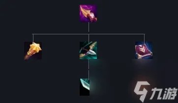 《英雄联盟》纳什之牙装备属性介绍