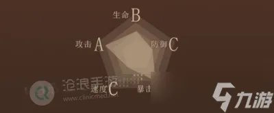 幻书启世录穆丝详细介绍