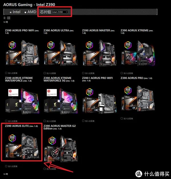 小白进阶之路,电脑主板BIOS升级图文教程【技嘉篇】