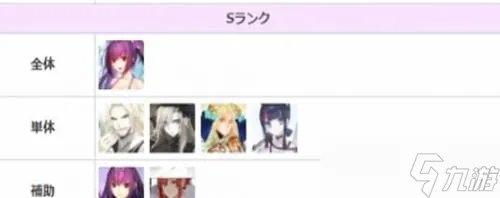 《FGO》节奏榜一览2023