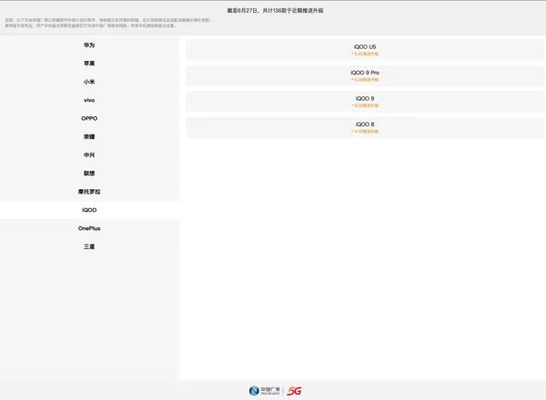 中国广电 5G 192 正式放号:官网 10099 上线