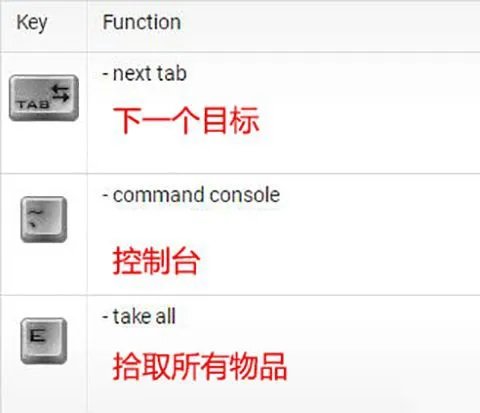 《永恒之柱2》按键操作说明 永恒之柱2怎么操作
