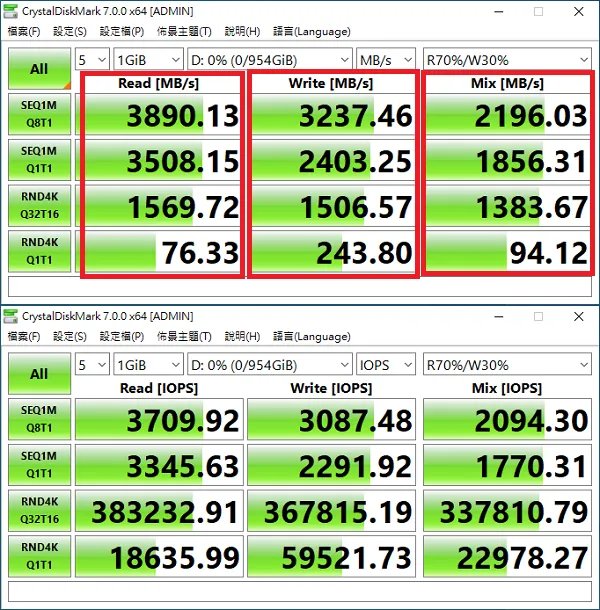 crystaldiskmark各项参数的意义
