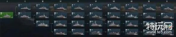 《战舰世界闪击战》科技树全面解析 科技点怎样加