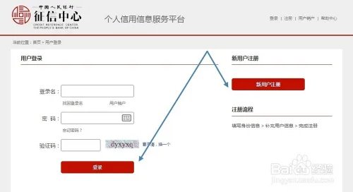 中国人民银行征信中心查询个人信用信息服务平台