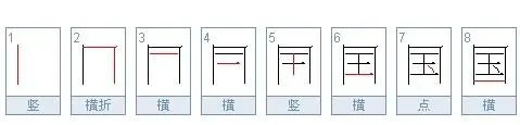 国字的笔画笔顺