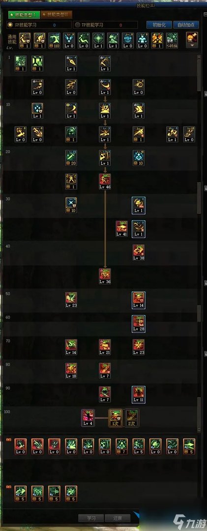 dnf110级版本影舞者怎么加点 2023鹦鹉加点推荐