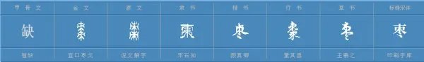枣字的部首和组词