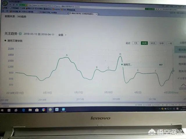 湖南文理学院怎么样?