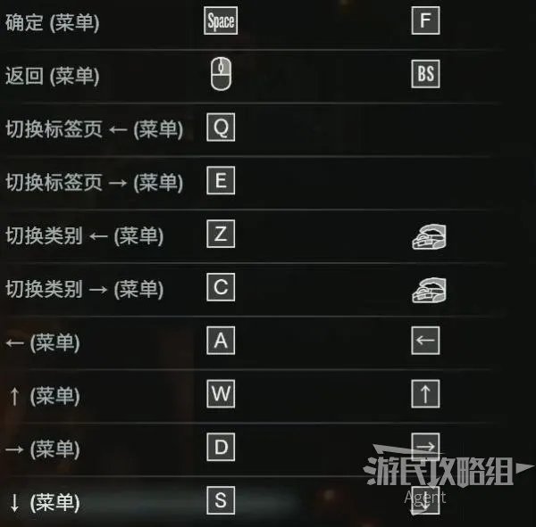 《生化危机3重制版》图文攻略 全收集与解谜图文攻略