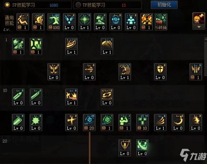 dnf红狗技能加点2021