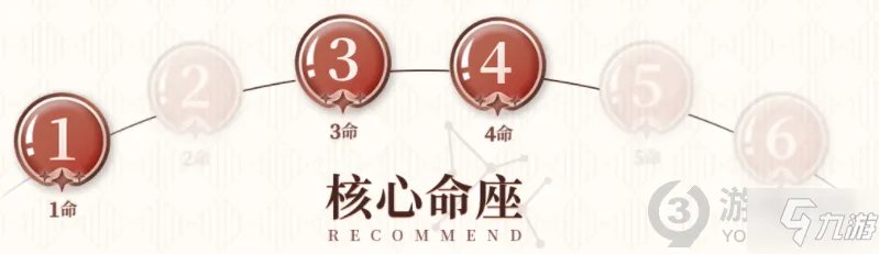 《原神》莫娜培养图文教程 莫娜如何培养