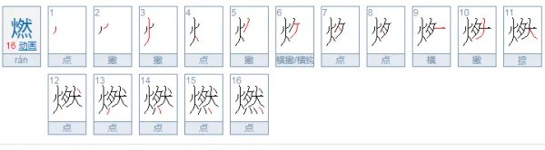 燃的拼音
