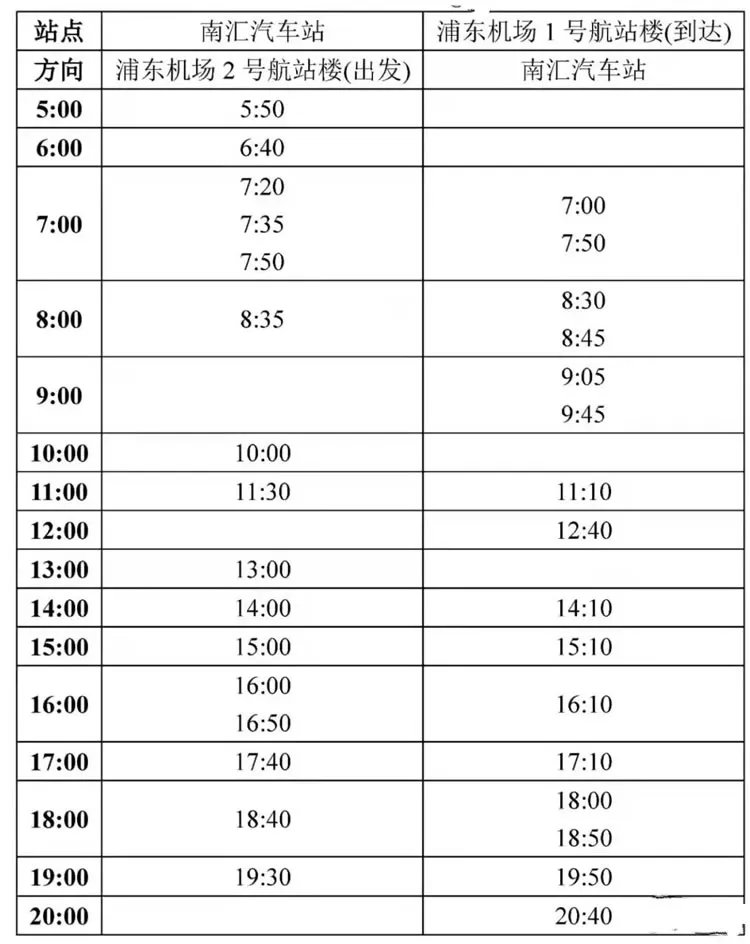 上海机场大巴时刻表2022 浦东机场大巴在哪坐？上海机场巴士线路