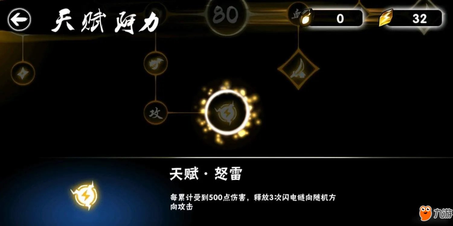 忍者必须死3阿力天赋怎么觉醒？阿力天赋觉醒攻略