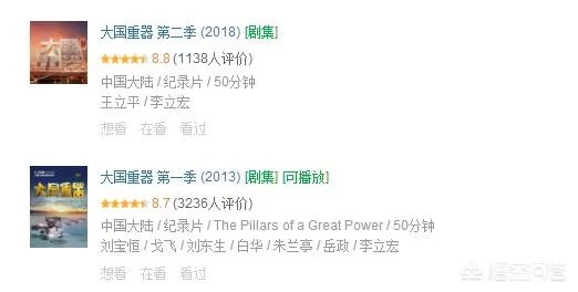 《大国重器》第二季好看么？