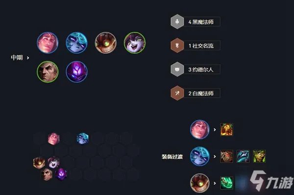 《金铲铲之战》s6奥利安娜出装站位是什么 s6奥利安娜阵容搭配推荐