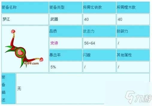 《造梦西游3》沙僧装备怎么获得 沙僧装备获得途径汇总