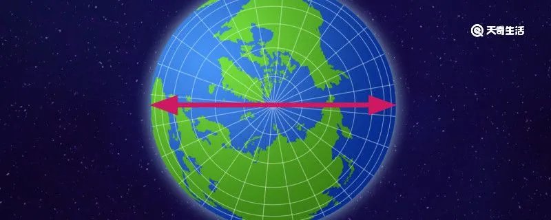 索马里寒流的成因