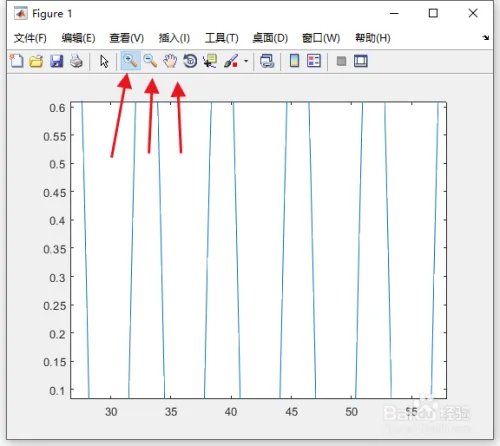 怎么用matlab画图