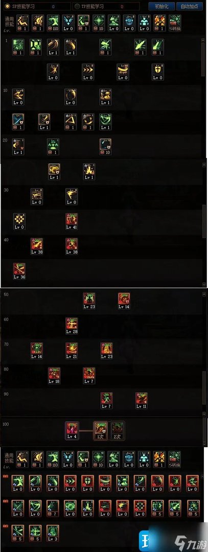 dnf剑豪怎么加点 剑豪加点攻略大全