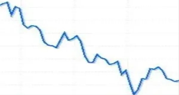 安科生物股吧最新消息