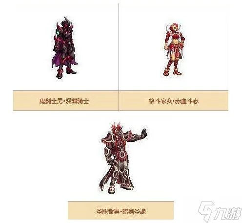 《dnf》天空套1到12套外观一览