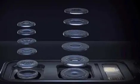 光学变焦和数码变焦的区别