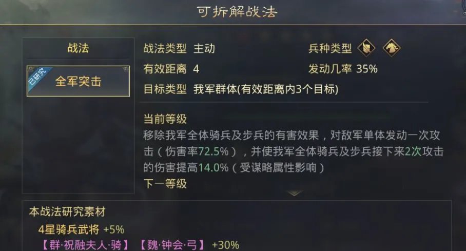 率土之滨祝融夫人怎么搭配阵容 祝融夫人阵容战法推荐