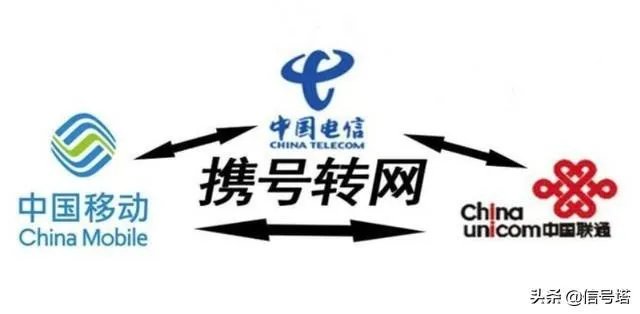 携号转网对运营商营到底会有多大影响？
