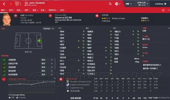 《FM2016》球员推荐 FM2016高性价比中锋、后腰、中卫球员推荐