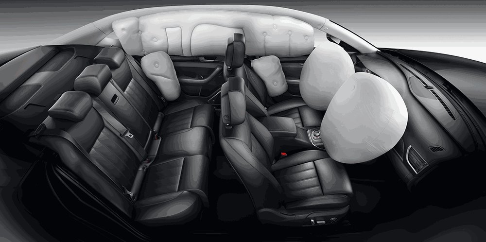 安全气囊在哪 安全气囊打开弹出图片