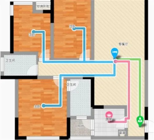 户型是什么意思