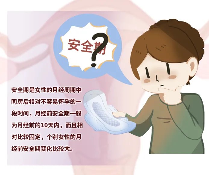 月经前几天是安全期