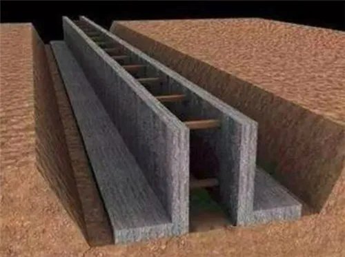 地下连续墙是什么