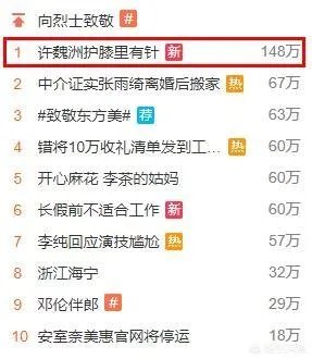 许魏洲护膝里有针，你怎样看待这件事？