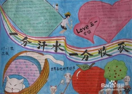 五一劳动节手抄报怎么制作？写什么内容？