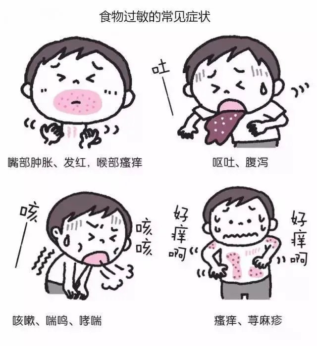 食物过敏咋回事?