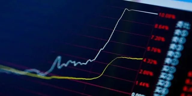 沪市指数是什么意思