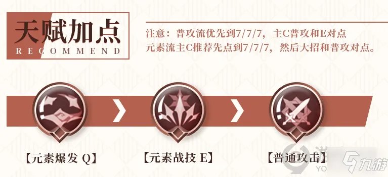 《原神》凯亚培养图文教程 凯亚如何培养