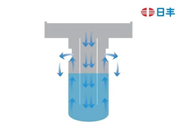 水封地漏是什么?管哥来科普
