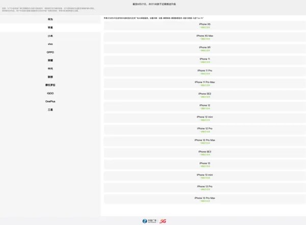 中国广电 5G 192 正式放号:官网 10099 上线