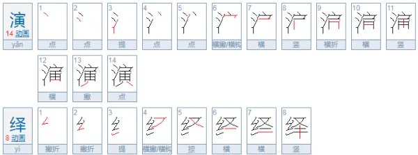演绎的意思是什么?