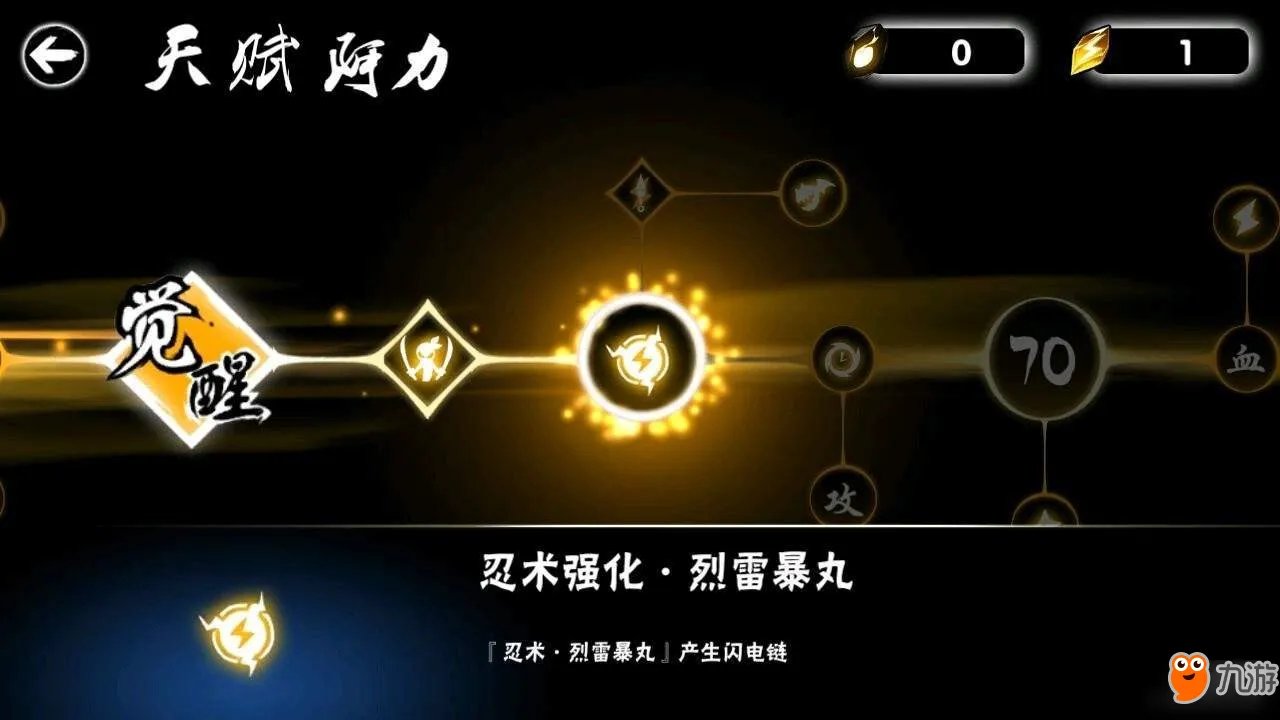 忍者必须死3阿力天赋怎么觉醒？阿力天赋觉醒攻略