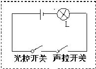 居民楼的楼道里