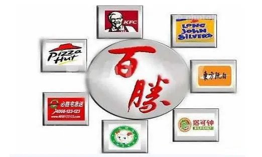 百胜集团旗下品牌