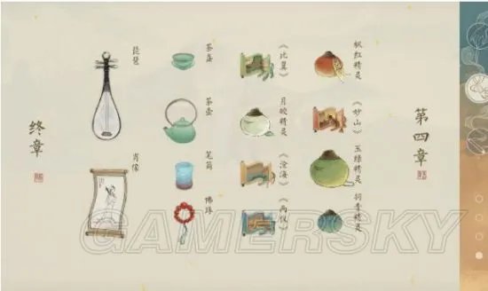 绘真妙笔千山全收集攻略 物品收集指南